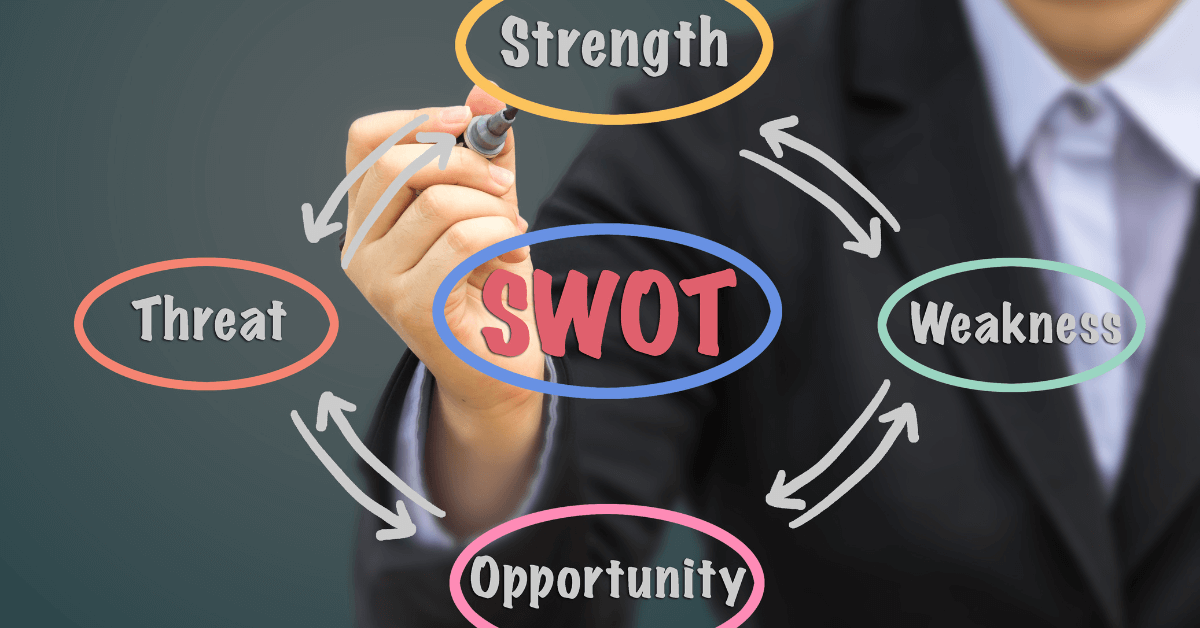 How to prepare for ESG reporting? The complete guide.