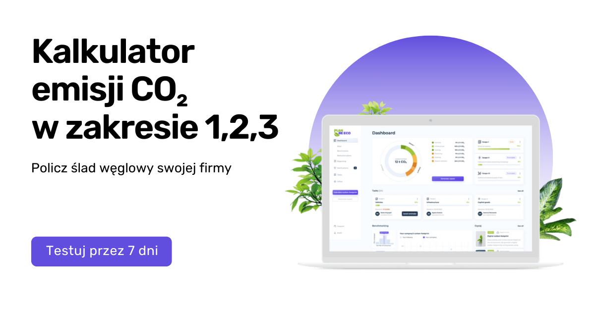 Neutralność węglowa a neutralność klimatyczna 