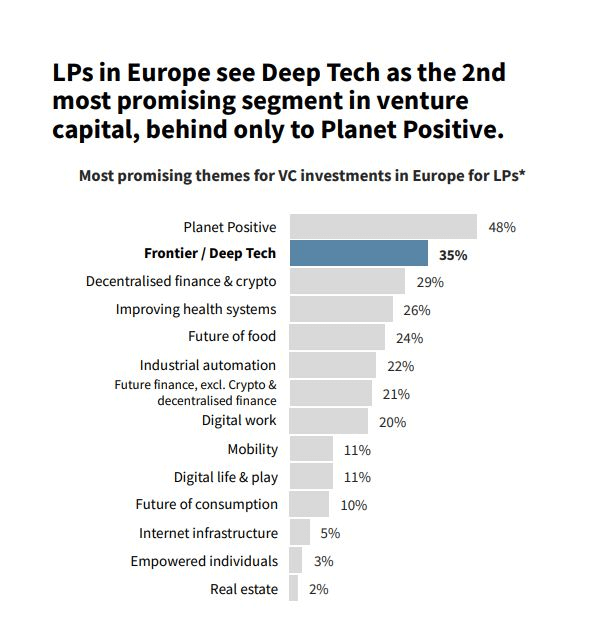 How achieving climate neutrality of your business helps to combat climate crisis.