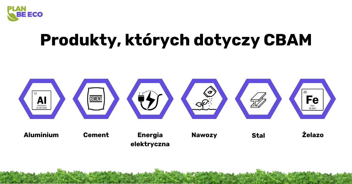 Podatek węglowy CBAM: Nowe wyzwania dla polskiej gospodarki i środowiska