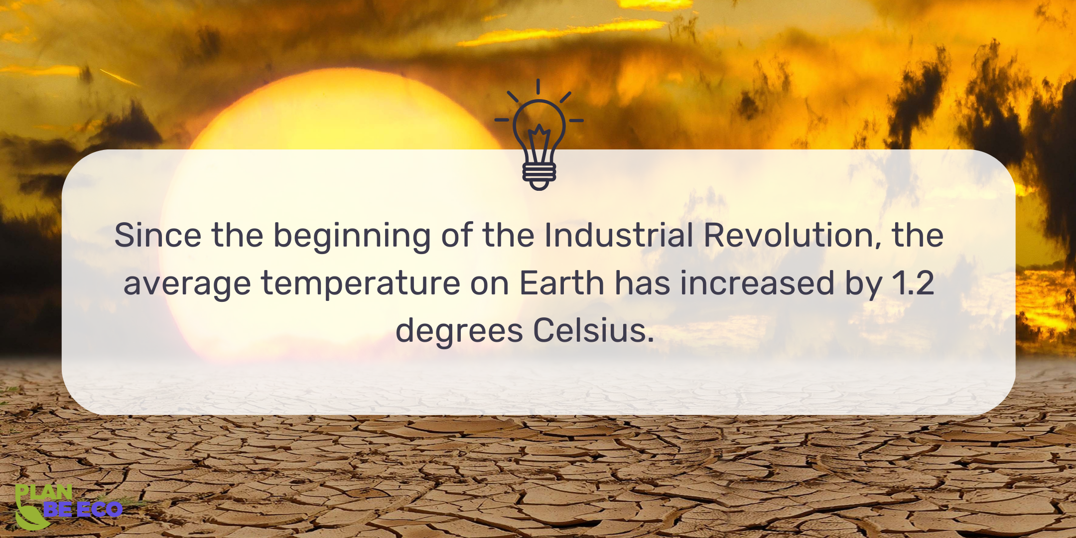 Since the beginning of the Industrial Revolution, the average temperature on Earth has increased by 1.2 degrees Celsius.