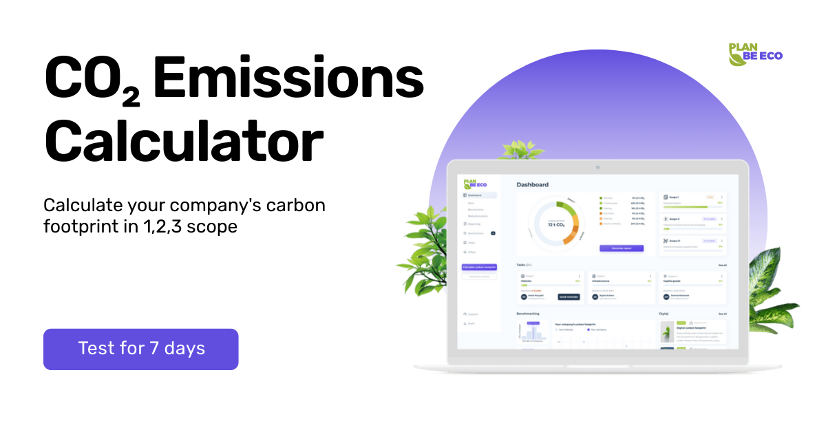 plan-be-eco-carbon-footprint-of-food-free-calculator-co2-emissions-try