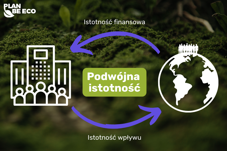 Podwójna Istotność w ESG: przewaga konkurencyjna w zrównoważonym biznesie